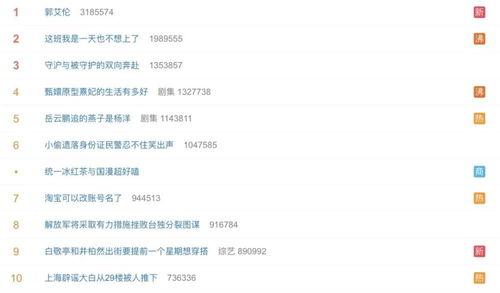 吃瓜营销号娱乐号是什么